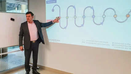 bardzrakarg spasarkum 6