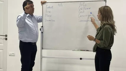 Դիֆերենցող մարքեթինգ Դասընթացի պրոցես